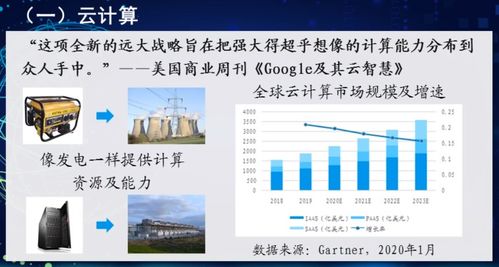 智能時(shí)代軟件技術(shù)與產(chǎn)業(yè)發(fā)展高級(jí)研修班解讀 技術(shù)咨詢與技術(shù)服務(wù)的戰(zhàn)略新篇