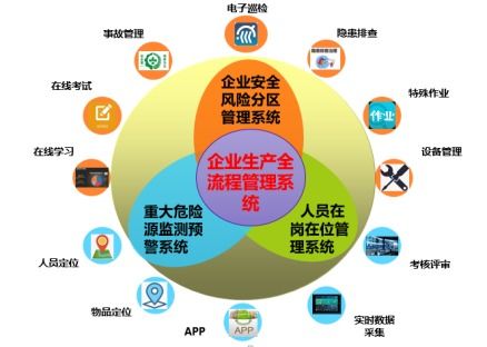 蘇州博富特 企業安全技術咨詢，構筑數字化時代的堅實防線
